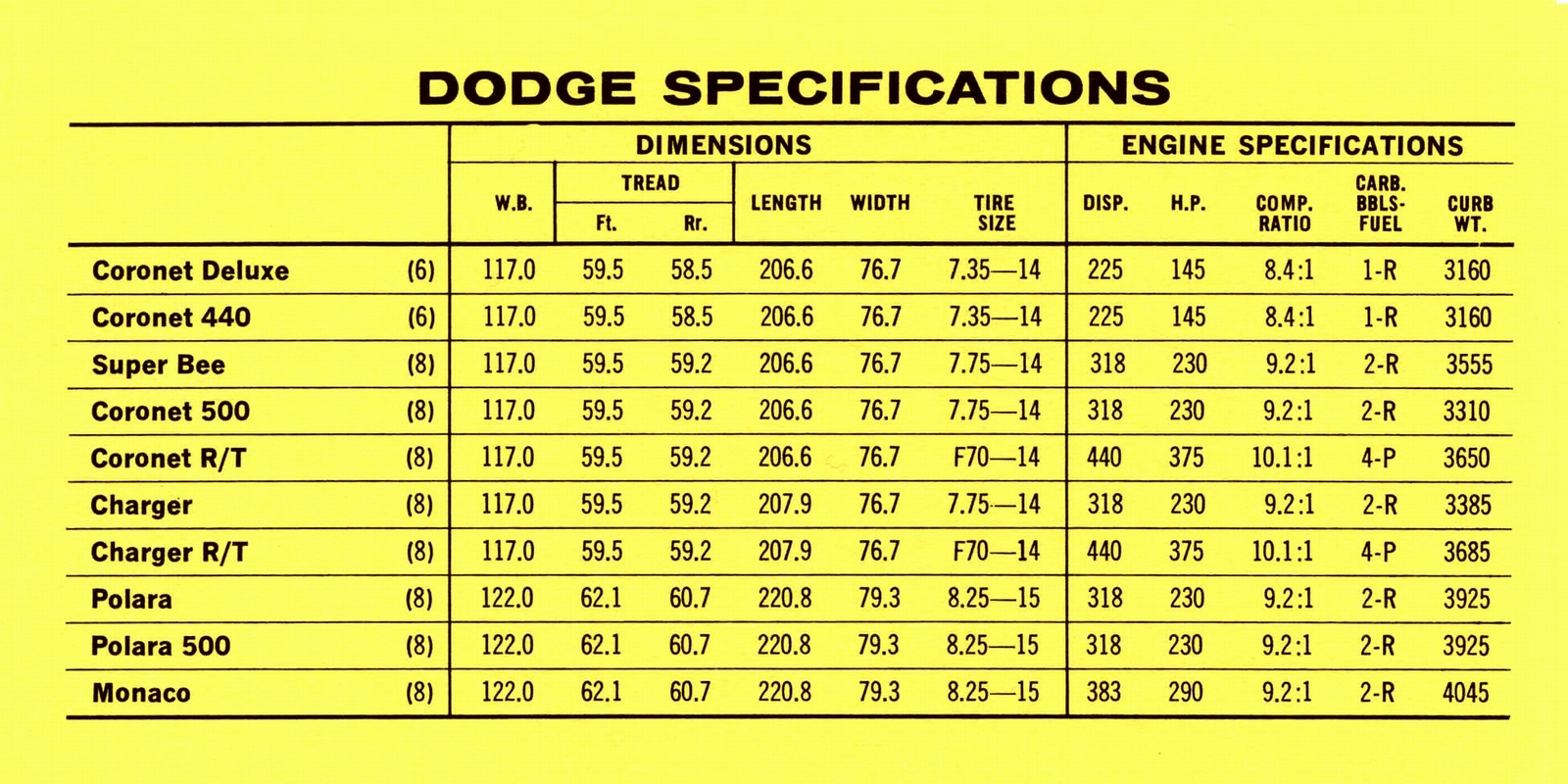 n_1969 Pontiac Competitive Comparison-15.jpg